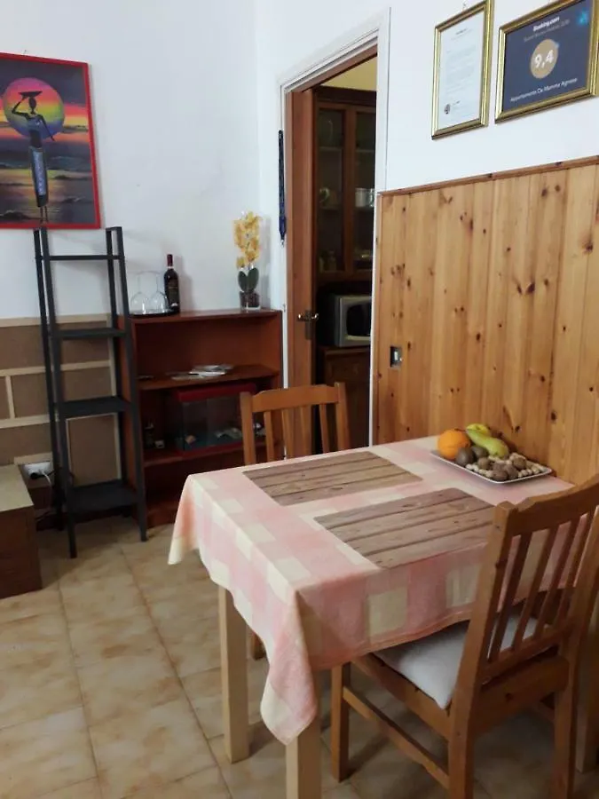Appartement Appartamento 